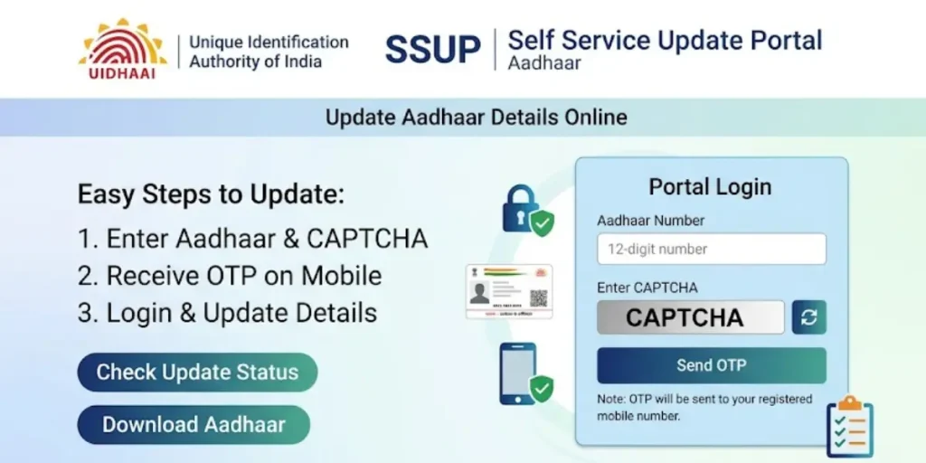 SSUP Login Portal